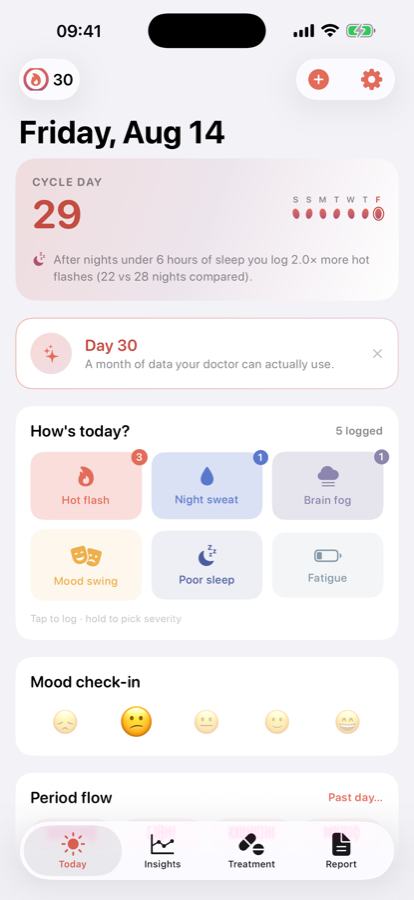 Bloomkind Today screen: cycle day, a sleep insight, and a grid of one-tap symptom buttons like hot flash, night sweat, and brain fog.