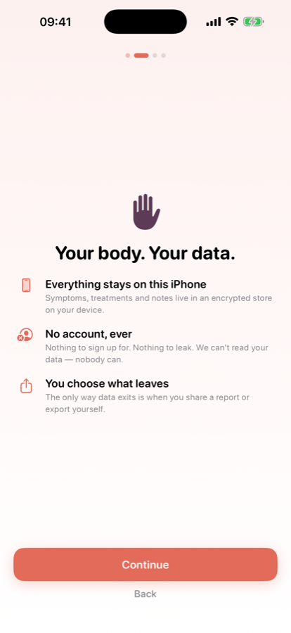 Bloomkind onboarding screen titled ‘Your body. Your data.’ explaining that everything stays on this iPhone, there is no account, and you choose what leaves.